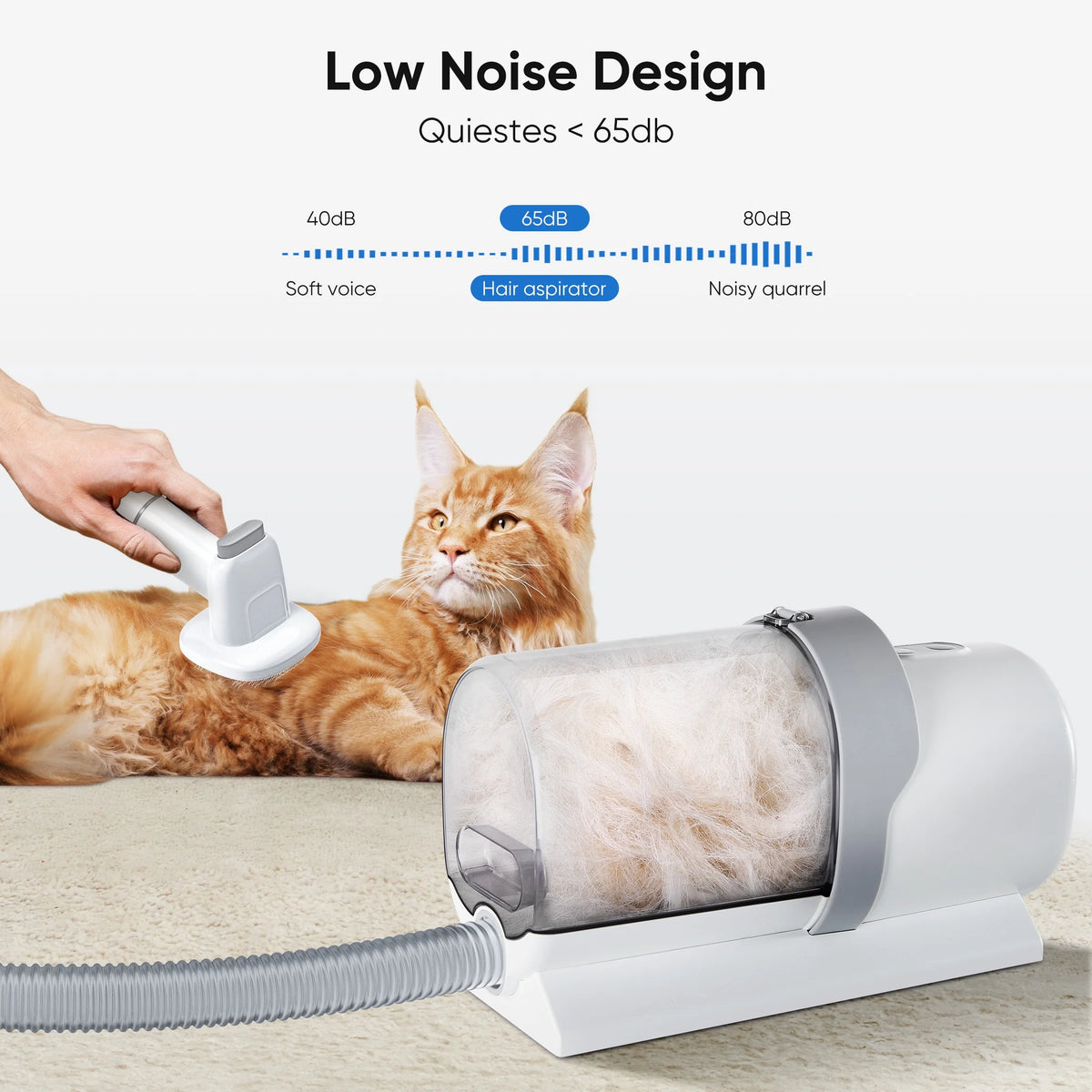 Pet Grooming Kit, 2.5L Pet Hair Grooming Vacuum, 5-In-1 Electric Clippers Cleaning Sets for Dog/Cat/Other Animals, White